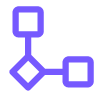 Generative AI
